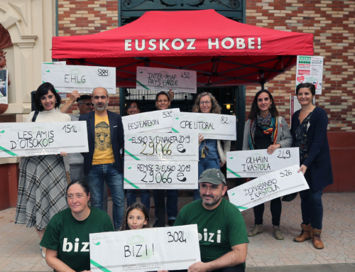 29 066 eusko versés aux associations grâce au 3% Eusko !